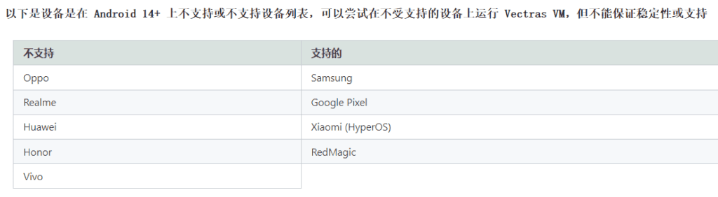 Android Vectras VM 虚拟机_v2.9.5